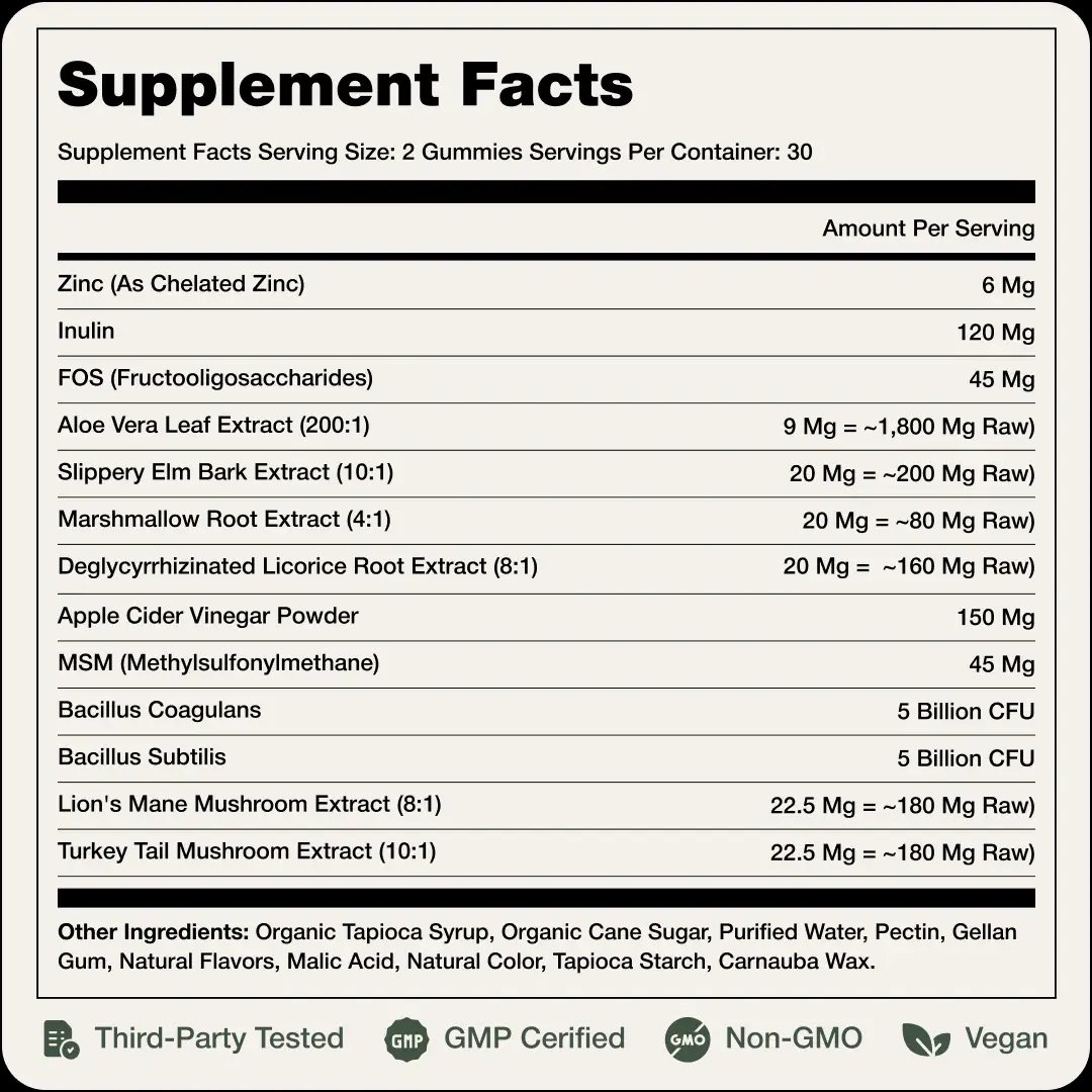 Gut Master supplement facts